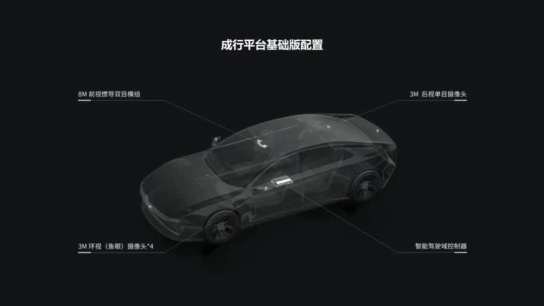 傳大疆車載收到比亞迪、一汽集團投資意向