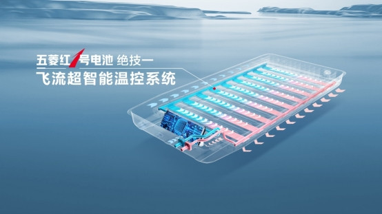 專為中國新能源商用車研發(fā) 五菱紅1號電池正式發(fā)布