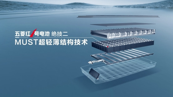 专为中国新能源商用车研发 五菱红1号电池正式发布