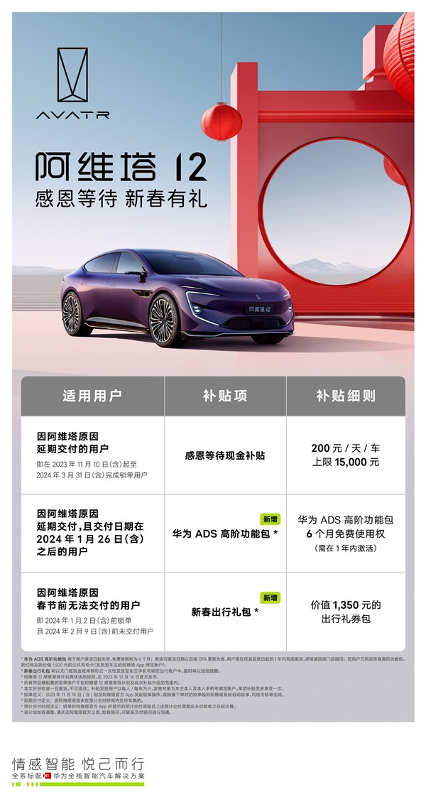 阿維塔12升級延期交車補貼：新增6個月華為ADS高階功能包等