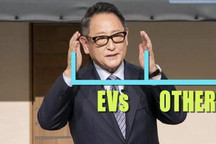 马斯克回应 丰田章男称电动车销量占30%