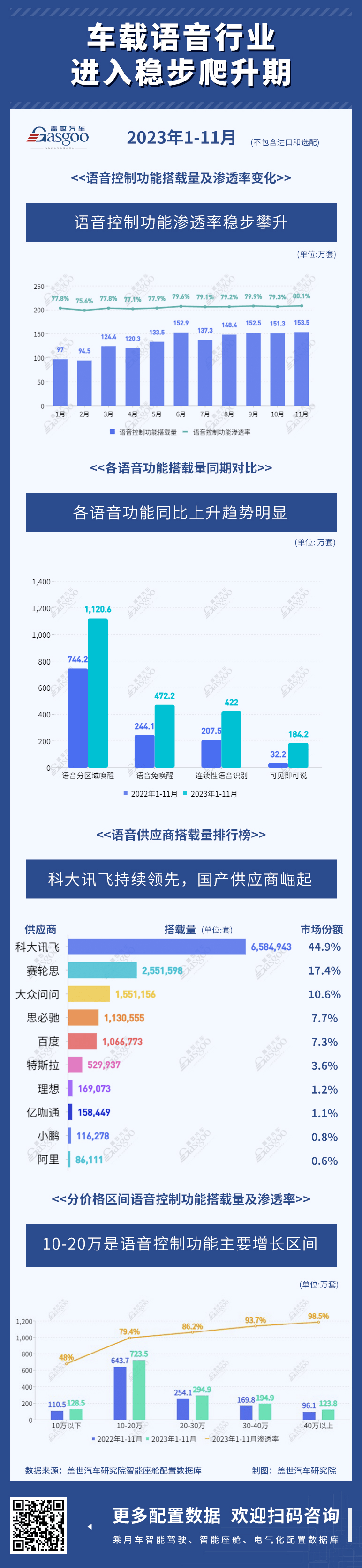 ����������ҵ�����Ȳ������� | ���������������ݿ�