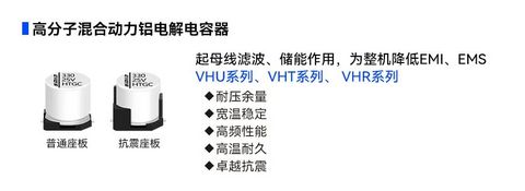 永铭电容器助力汽车电子动力域稳定运行!