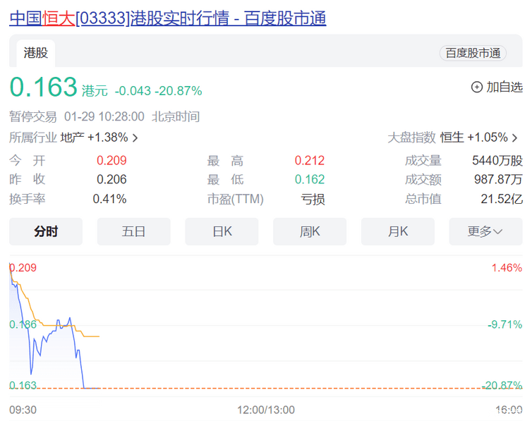 汽车行业每日热点：国产福特烈马首发 奥迪一汽Q6 e-tron下线