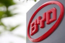 比亚迪：2023年预计净利润290亿元-310亿元