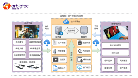 L3落地“临界点”将至，虹科多维布局迎战下半场