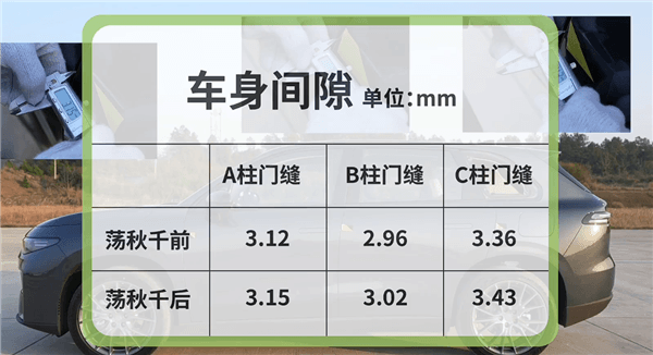 車身扭轉剛度超勞斯萊斯 零跑整活：拿C10高空蕩秋千
