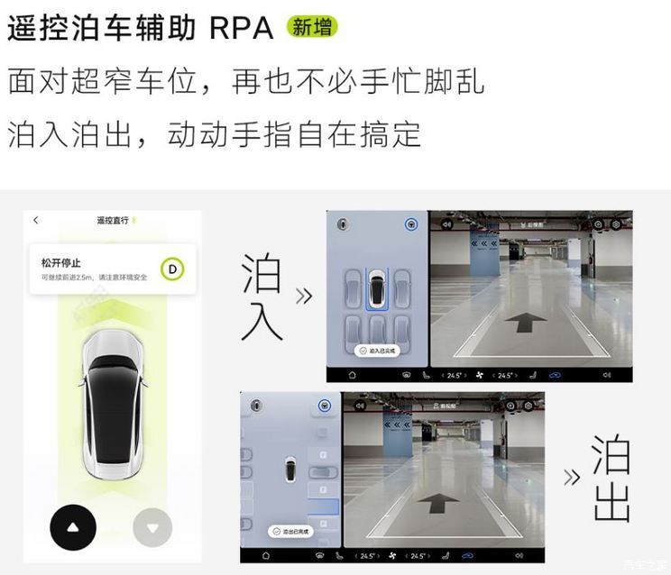 汽車之家