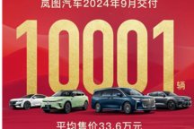 嵐圖汽車9月交付10001輛 新款夢想家上市12天 交付突破5000輛
