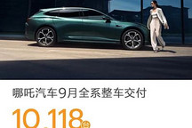 哪吒汽車9月交付10118輛新車 同比下降23.41%！今年累計85908輛！