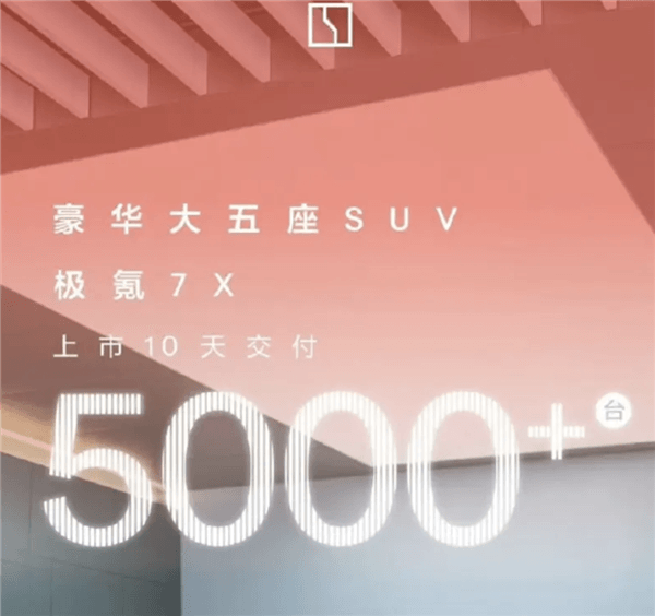 定位豪華大五座SUV！極氪7X上市10天交付超5000臺