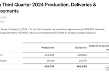 特斯拉三季度交付量462890辆，股价跌4%