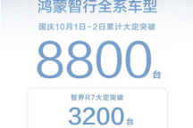 鸿蒙智行全系车型10月1日-2日累计大定突破8800台