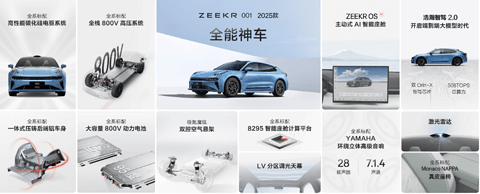 9月新能源品牌销量:比亚迪破40万辆,东风系涨起来了