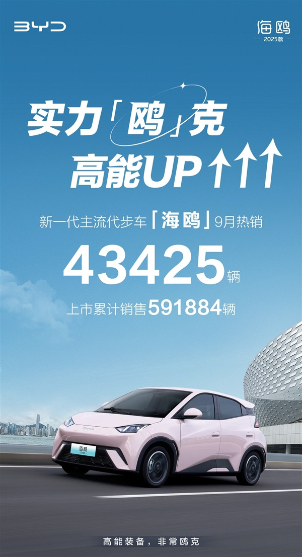 徹底干翻本田飛度：比亞迪海鷗累計(jì)銷量59.19萬輛