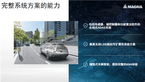 “全能战士”麦格纳,助力中国车企全球化