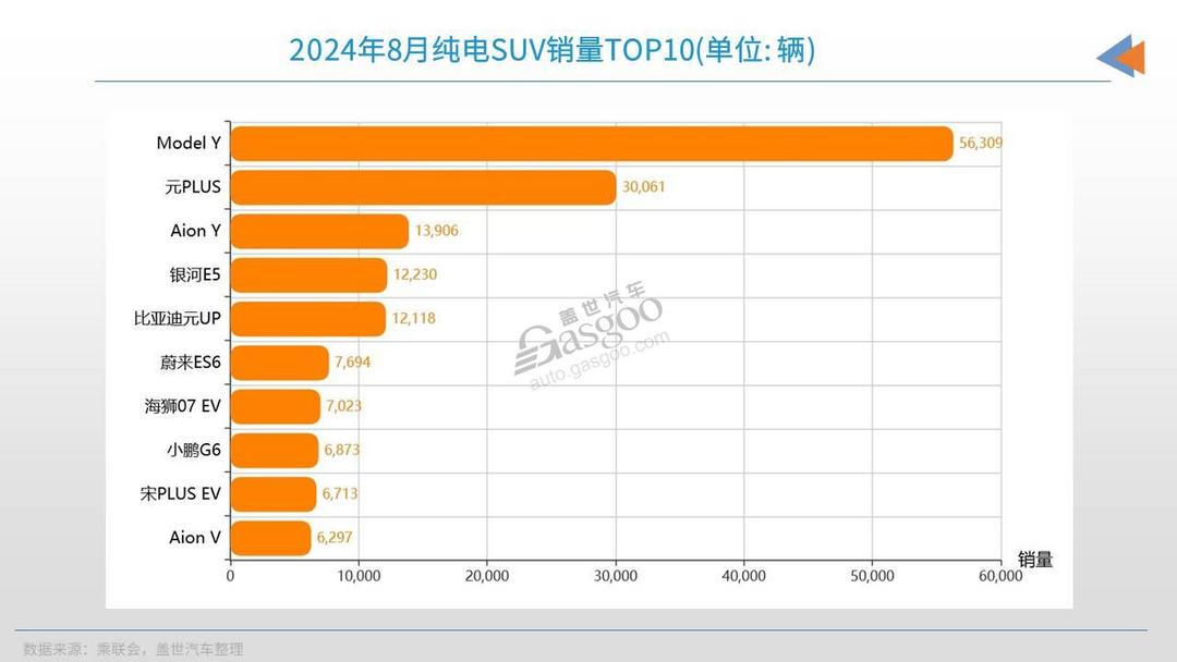 乐道，究竟带来了什么？