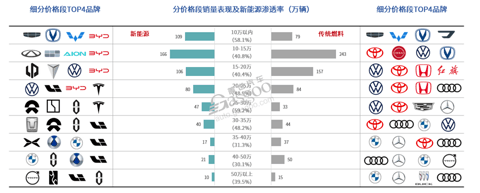 乐道，究竟带来了什么？