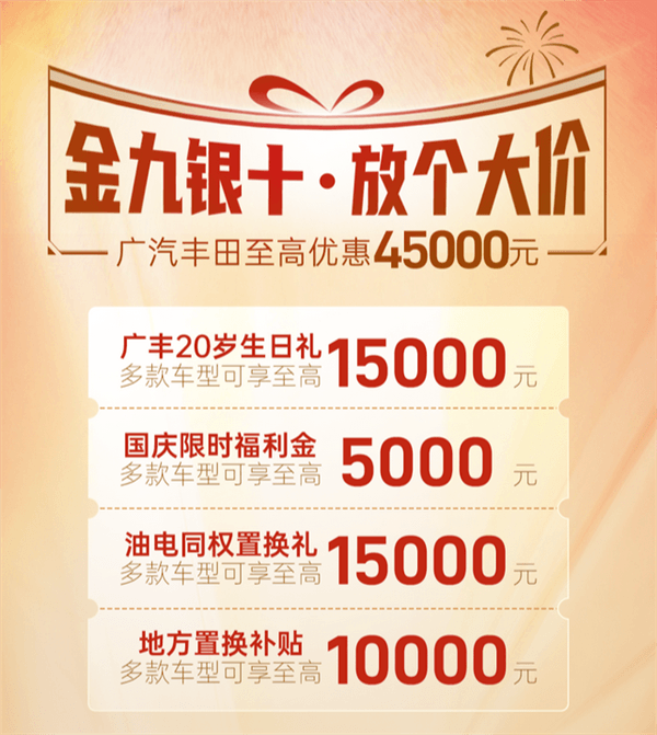 廣汽豐田9月銷量70567輛！10月可享至高4.5萬元優(yōu)惠