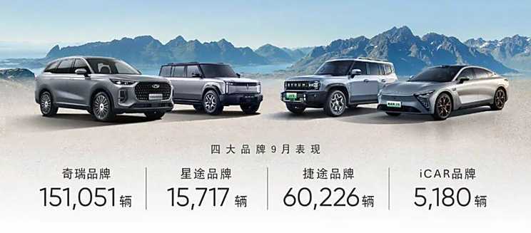 汽車(chē)之家