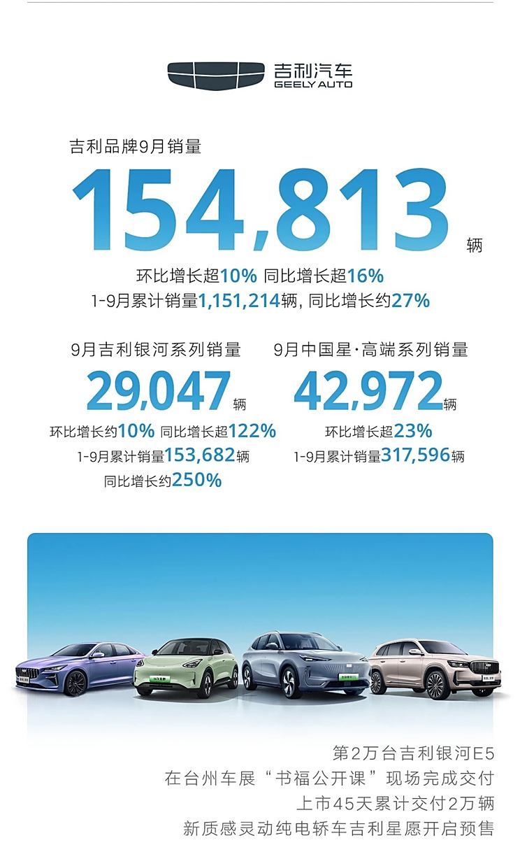 汽車(chē)之家