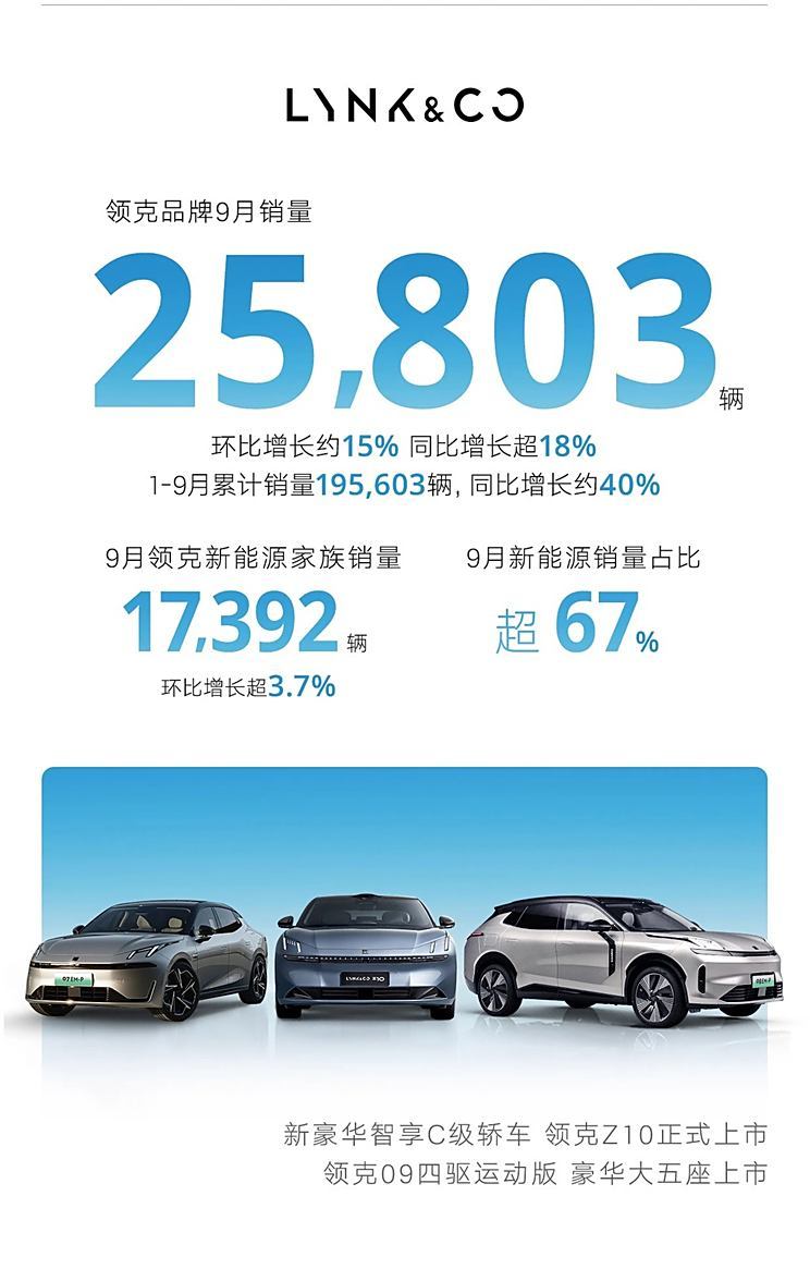 汽車(chē)之家