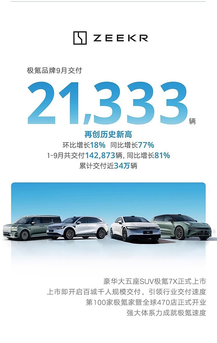 汽車(chē)之家