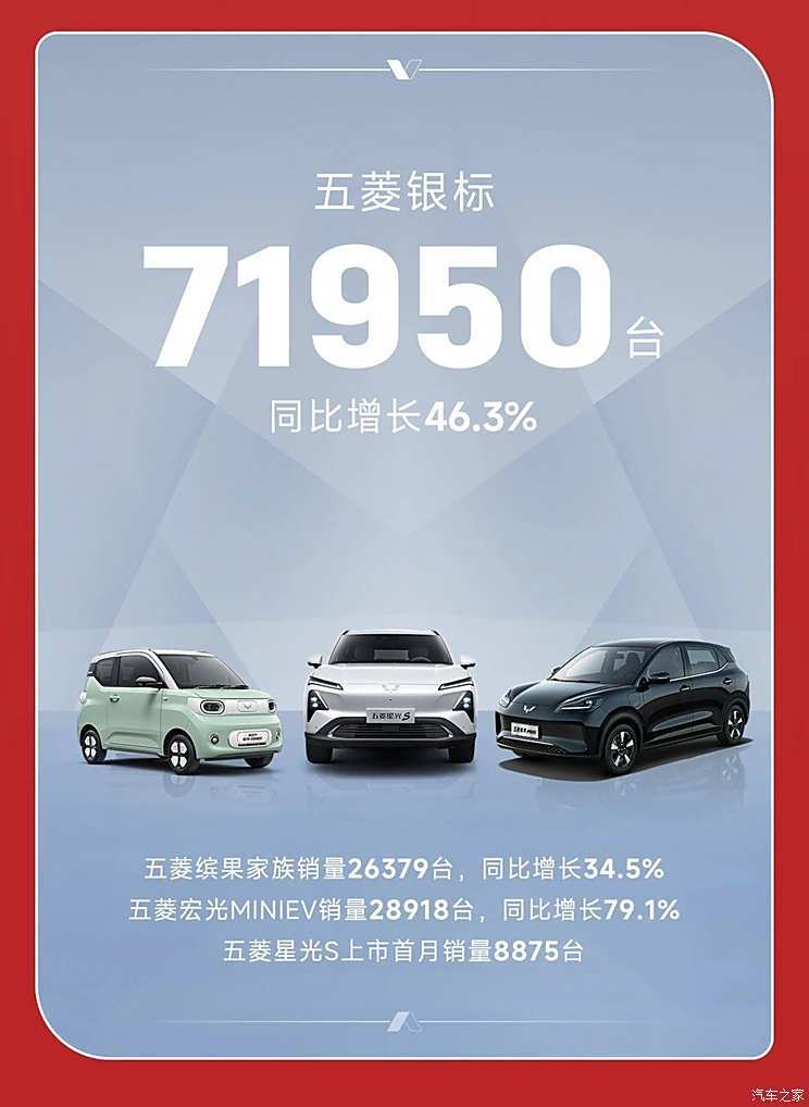 汽車(chē)之家