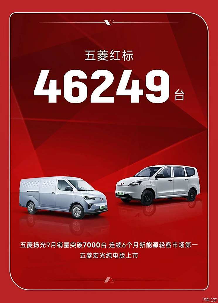 汽車(chē)之家