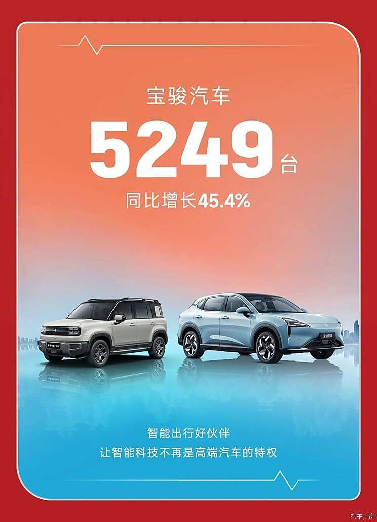 汽車(chē)之家