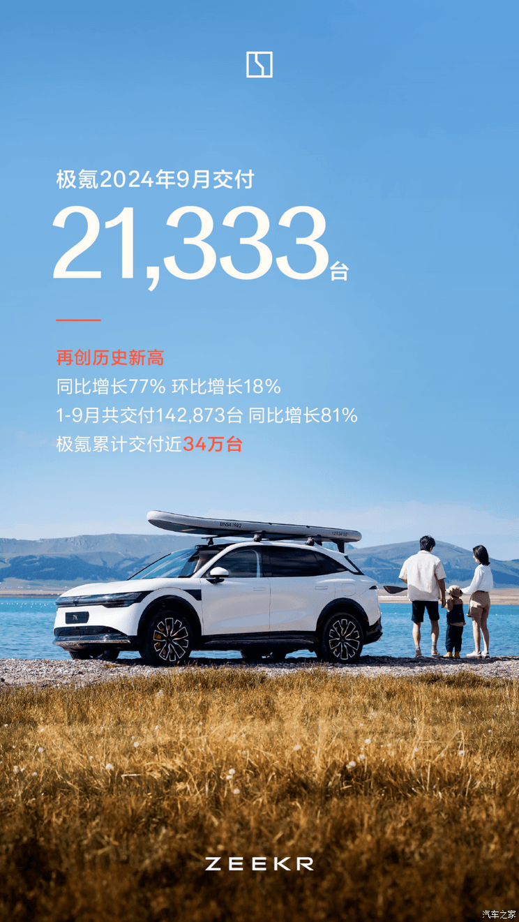 汽車(chē)之家