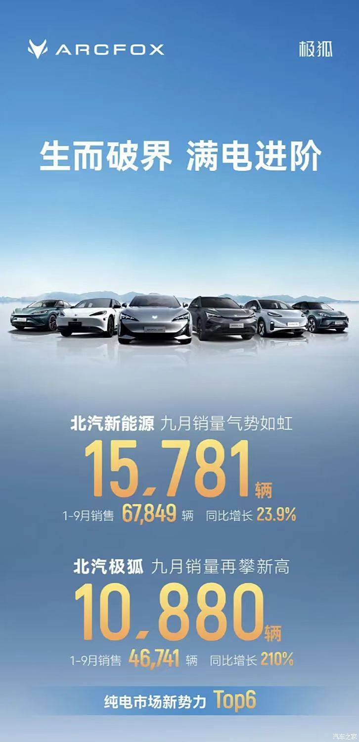 汽車(chē)之家