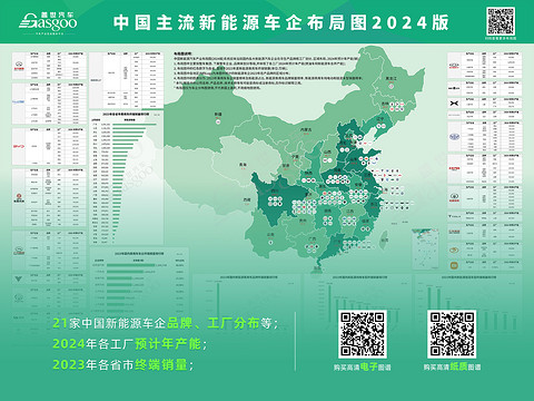 BEV电驱动功率市场知多少：功率与车型、价格等因素呈正相关，200kW+电驱显著增长