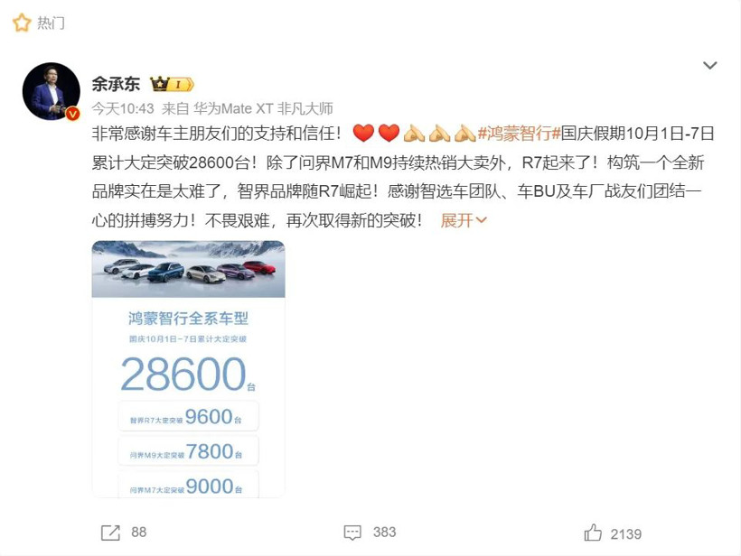 國慶大定近3萬輛，鴻蒙智行APP立大功？