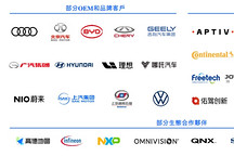 IPO邁入倒計時，地平線正式通過港交所上市聆訊