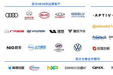 IPO迈入倒计时，地平线正式通过港交所上市聆讯