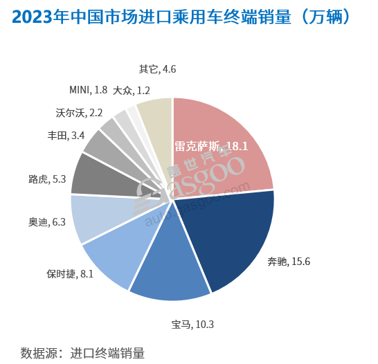 欧盟对中国电动车加征关税再起风云