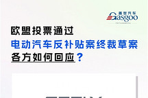 吉利：歐盟征收反補(bǔ)貼稅的決定不具建設(shè)性