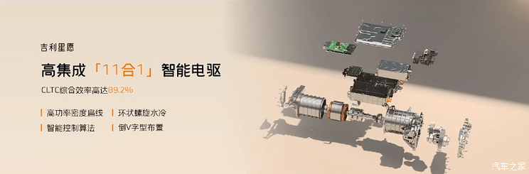 汽車之家