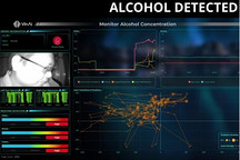 VinAI在歐洲推出突破性酒后駕駛檢測技術DrunkSense