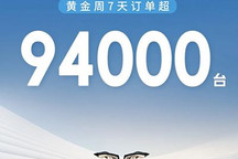 环比增长23.2% 广汽集团9月销量18.26万辆 国庆订单超9.4万辆