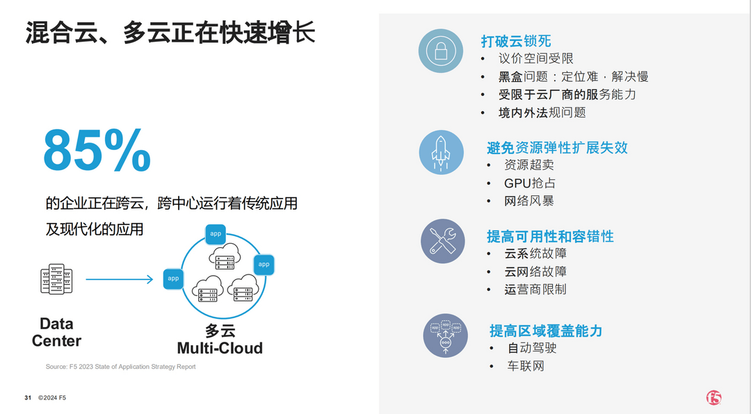 智駕時代大數據激增，網絡延遲等問題該如何避免？