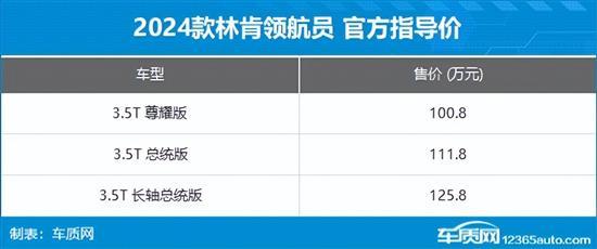 2024款林肯领航员上市 售100.8-125.8万元