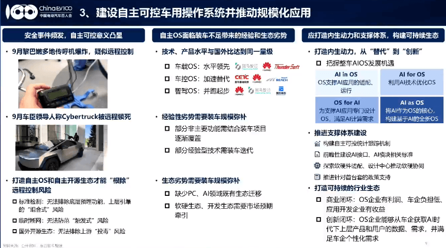 汽車產(chǎn)業(yè)搞AI，要“支棱”起來