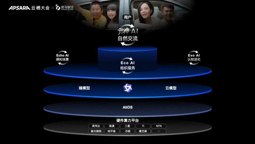 阿里巴巴集團原副總裁司羅，加入斑馬智行