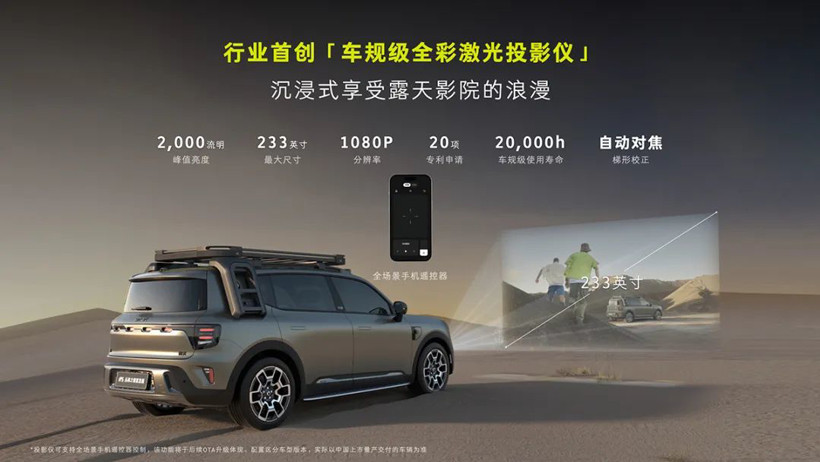 極氪MIX、方程豹豹8領銜，4款新奢貴族車型即將上市，你pick誰？