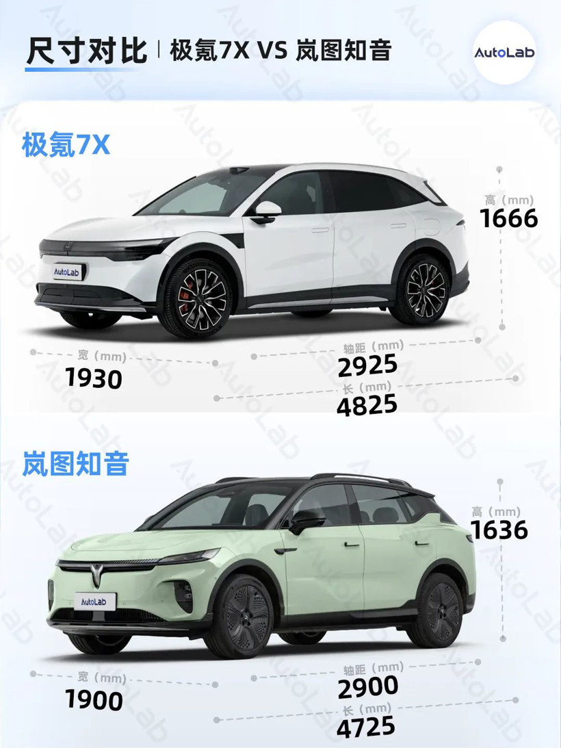 18萬起售的嵐圖知音，給圍剿Model Y的好戲收了個尾