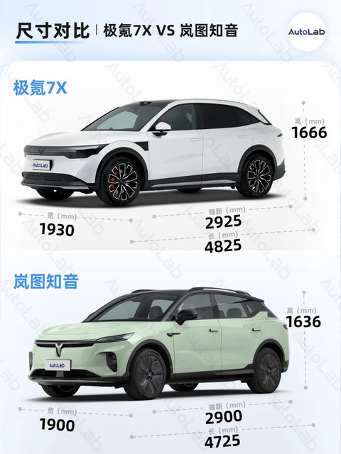 18万起售的岚图知音,给围剿Model Y的好戏收了个尾
