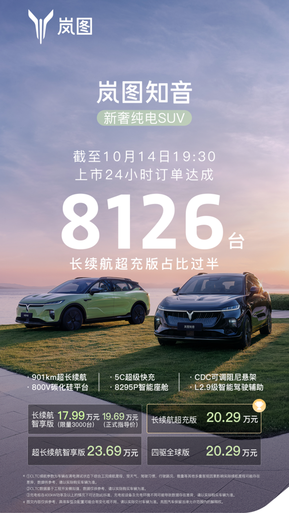 岚图知音上市首日订单破8126台,17.99万起售限时抢购