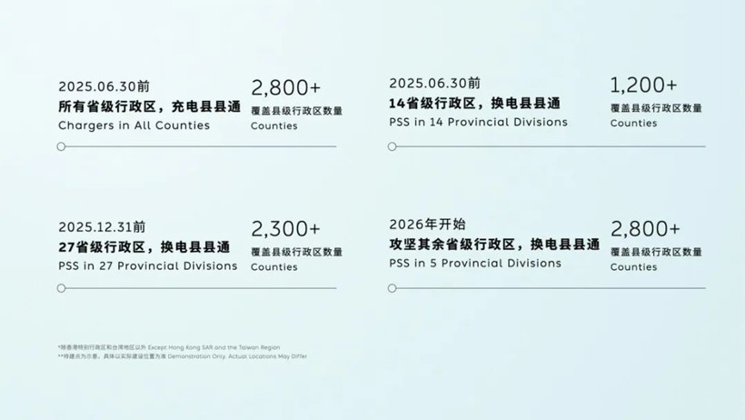 蔚來第三品牌螢火蟲12月21日首發(fā)！可共享蔚來服務(wù)和換電體系